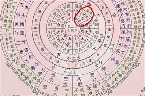 五行忌金|八字五行忌金是什么意思？五行忌金要注意哪些方面？